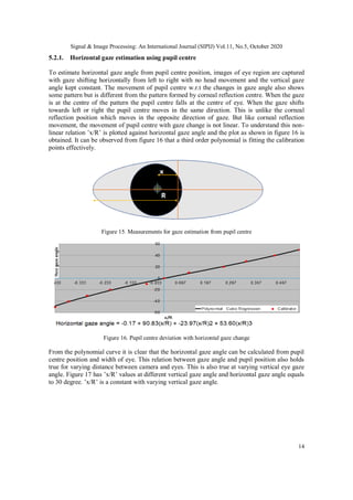 Eye Gaze Estimation Invisible and IR Spectrum for Driver Monitoring ...