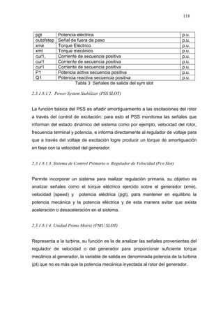 118
pgt Potencia eléctrica p.u.
outofstep Señal de fuera de paso p.u.
xme Torque Eléctrico p.u.
xmt Torque mecánico p.u.
cur1, Corriente de secuencia positiva p.u.
cur1 Corriente de secuencia positiva p.u.
cur1 Corriente de secuencia positiva p.u.
P1 Potencia activa secuencia positiva p.u.
Q1 Potencia reactiva secuencia positiva p.u.
Tabla 3 Señales de salida del sym slot
2.3.1.8.1.2. Power System Stabilizer (PSS SLOT)
La función básica del PSS es añadir amortiguamiento a las oscilaciones del rotor
a través del control de excitación; para esto el PSS monitorea las señales que
informan del estado dinámico del sistema como por ejemplo, velocidad del rotor,
frecuencia terminal y potencia, e informa directamente al regulador de voltaje para
que a través del voltaje de excitación logre producir un torque de amortiguación
en fase con la velocidad del generador.
2.3.1.8.1.3. Sistema de Control Primario o Regulador de Velocidad (Pco Slot)
Permite incorporar un sistema para realizar regulación primaria, su objetivo es
analizar señales como el torque eléctrico ejercido sobre el generador (xme),
velocidad (speed) y potencia eléctrica (pgt), para mantener en equilibrio la
potencia mecánica y la potencia eléctrica y de esta manera evitar que exista
aceleración o desaceleración en el sistema.
2.3.1.8.1.4. Unidad Primo Motriz (PMU SLOT)
Representa a la turbina, su función es la de analizar las señales provenientes del
regulador de velocidad o del generador para proporcionar suficiente torque
mecánico al generador, la variable de salida es denominada potencia de la turbina
(pt) que no es más que la potencia mecánica inyectada al rotor del generador.
 