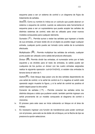 121
esquema pasa a ser un sistema de control o un diagrama de flujos de
tratamiento de señales.
Slot( ). Como su nombre lo índica es un cubículo que puede abarcar un
sistema o esquema de control, cuando se selecciona esta herramienta el
esquema pasa a ser un suprasistema que puede acoplar las señales de
distintos sistemas de control, este slot es utilizado para crear nuevos
modelos compuestos para cualquier elemento.
Sumador ( ) . Permite sumar o restar las señales que ingresan a través
de sus entradas, al hacer doble clic en el objeto es posible negar cualquier
entrada, cualquier punto puede ser tomado como salida de la sumatoria
efectuada.
Multiplicador ( ) . Permite multiplicar las señales de entrada, cualquier
punto puede ser utilizado como salida del producto efectuado.
Divisor ( ). Permite dividir las entradas, el numerador entra por el lado
izquierdo y es dividido para el resto de entradas, la salida puede ser
cualquiera de los puntos un divisor con las cuatro entradas asignadas
realiza la siguiente operación: out=(in1/in2/in3), si existen dos entradas la
tercera toma el valor de 1.
Switch( ).- Este bloque deja pasar una de dos señales dependiendo de
una señal de control, si la señal de control es 0 o negativa el switch está
operando según muestra la figura, y si la señal de control es positiva el
switch dejará pasar la otra señal.
Conector de señales ( ) .- Permite conectar las señales entre los
distintos bloques o slots que pudieren existir, también permite ingresar una
señal proveniente de un modelo compuesto al diagrama de control o
viceversa.
iv. El proceso para este caso se inicia colocando un bloque en el área de
trabajo.
v. Es necesario ingresar una función de transferencia para poder continuar
con el proceso, para esto se da doble clic al bloque y en la flecha de tipo se
presiona la opción seleccionar.
 