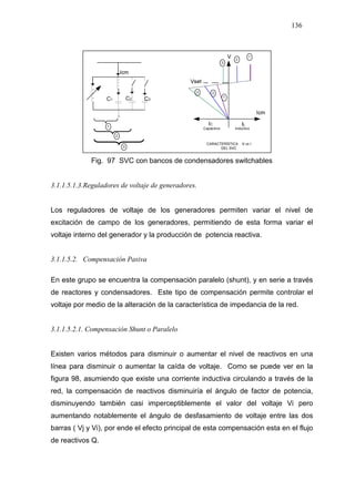 136
Fig. 97 SVC con bancos de condensadores switchables
3.1.1.5.1.3.Reguladores de voltaje de generadores.
Los reguladores de voltaje de los generadores permiten variar el nivel de
excitación de campo de los generadores, permitiendo de esta forma variar el
voltaje interno del generador y la producción de potencia reactiva.
3.1.1.5.2. Compensación Pasiva
En este grupo se encuentra la compensación paralelo (shunt), y en serie a través
de reactores y condensadores. Este tipo de compensación permite controlar el
voltaje por medio de la alteración de la característica de impedancia de la red.
3.1.1.5.2.1. Compensación Shunt o Paralelo
Existen varios métodos para disminuir o aumentar el nivel de reactivos en una
línea para disminuir o aumentar la caída de voltaje. Como se puede ver en la
figura 98, asumiendo que existe una corriente inductiva circulando a través de la
red, la compensación de reactivos disminuiría el ángulo de factor de potencia,
disminuyendo también casi imperceptiblemente el valor del voltaje Vi pero
aumentando notablemente el ángulo de desfasamiento de voltaje entre las dos
barras ( Vj y Vi), por ende el efecto principal de esta compensación esta en el flujo
de reactivos Q.
 