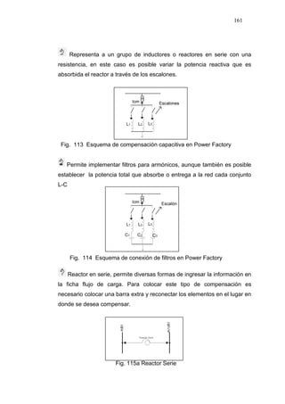 161
Representa a un grupo de inductores o reactores en serie con una
resistencia, en este caso es posible variar la potencia reactiva que es
absorbida el reactor a través de los escalones.
Fig. 113 Esquema de compensación capacitiva en Power Factory
Permite implementar filtros para armónicos, aunque también es posible
establecer la potencia total que absorbe o entrega a la red cada conjunto
L-C
Fig. 114 Esquema de conexión de filtros en Power Factory
Reactor en serie, permite diversas formas de ingresar la información en
la ficha flujo de carga. Para colocar este tipo de compensación es
necesario colocar una barra extra y reconectar los elementos en el lugar en
donde se desea compensar.
Fig. 115a Reactor Serie
 