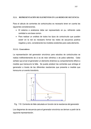 165
3.2.1. REPRESENTACIÓN DE ELEMENTOS EN LAS REDES DE SECUENCIA
Para el cálculo de corrientes de cortocircuitos es necesario tener en cuenta las
siguientes consideraciones.
• El sistema a analizarse debe ser representado en pu. refiriendo cada
cantidad a una base común.
• Para realizar un análisis de todos los tipos de cortocircuito que pueden
existir en la red es necesario formar las redes de secuencia positiva
negativa y cero, considerando los modelos existentes para cada elemento.
3.2.1.1. Generadores
La representación del generador sincrónico para estudios de cortocircuitos se
realiza indiferentemente de si es de rotor cilíndrico o de polos salientes. Cabe
señalar que al ser el generador un elemento dinámico su comportamiento difiere a
medida que transcurre la falla. Se puede predecir las corrientes que entrega el
generador a través de las diferentes reactancias que presenta a medida que
transcurre un evento transitorio.
´´
0´´
d
d
X
E
I =
´
0´
d
d
X
E
I =
d
oentrehierr
d
X
E
I =´
Fig. 119 Corriente de falla calculada en función de la reactancia del generador
Los diagramas de secuencia para el generador sincrónico se derivan a partir de la
siguiente representación.
 