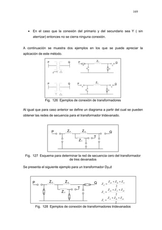 169
2
2
2
pstpst
t
ptstps
s
sttpps
p
ZZZ
Z
ZZZ
Z
ZZZ
Z
++
=
++
=
++
=
• En el caso que la conexión del primario y del secundario sea Y ( sin
aterrizar) entonces no se cierra ninguna conexión.
A continuación se muestra dos ejemplos en los que se puede apreciar la
aplicación de este método.
Fig. 126 Ejemplos de conexión de transformadores
Al igual que para caso anterior se define un diagrama a partir del cual se pueden
obtener las redes de secuencia para el transformador tridevanado.
Fig. 127 Esquema para determinar la red de secuencia cero del transformador
de tres devanados
Se presenta el siguiente ejemplo para un transformador Dynd
Fig. 128 Ejemplos de conexión de transformadores tridevanados
 