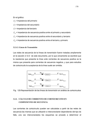 170
En el gráfico:
pZ = Impedancia del primario
sZ = Impedancia del secundario
tZ = Impedancia del terciario
psZ = Impedancia de secuencia positiva entre el primario y secundario
stZ = Impedancia de secuencia positiva entre el secundario y terciario
tpZ = Impedancia de secuencia positiva entre el terciario y primario
3.2.1.3. Líneas de Transmisión
Las redes de secuencia de la líneas de transmisión fueron tratadas ampliamente
en la sección 2.12.3 de este documento, por lo que únicamente se escribirá que
la reactancia que presenta la línea ante corrientes de secuencia positiva es la
misma que presenta para corrientes de secuencia negativa, y que para estudios
de cortocircuito la suceptancia de la línea suele ser omitida.
Fig. 129 Representación de las líneas de transmisión en análisis de cortocircuitos
3.2.2. CÁLCULO DE CORRIENTES DE CORTOCIRCUITO EN
COMPONENTES DE SECUENCIA
Las corrientes de cortocircuito pueden ser calculadas a partir de las redes de
secuencia las mismas que se utilizarán e interconectarán dependiendo del tipo de
falla, una vez interconectados los esquemas se procede a determinar el
 