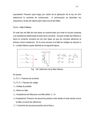 171
equivalente Thevenin para luego por medio de la aplicación de la ley de ohm
determinar la corriente de cortocircuito. A continuación se describen los
esquemas y el tipo de cálculo para cada una de las fallas.
3.2.2.1. Falla Trifásica
En este tipo de falla las tres fases se cortocircuitan por ende el circuito presenta
una impedancia balanceada al paso de la corriente. Aunque la falla sea trifásica a
tierra la corriente circulará por las tres fases ya que los circuitos eléctricos le
ofrecen menor resistencia. En la zona cercana a la falla los voltajes se reducen a
0. La falla trifásica queda definida en la siguiente figura:
Fig. 130 Definición de la falla trifásica
En donde:
cIbIaI ,, = Fasores de corriente
cVbVaV ,, = Fasores de voltaje
fV =Voltaje de pretalla
fB =Barra en falla
fZ =Impedancia de falla para una falla sólida fZ =0
1Z =Impedancia Thevenin de secuencia positiva vista desde el nodo donde ocurre
la falla y la barra de referencia.
)1(
aI = Corriente de secuencia positiva de la fase a.
 