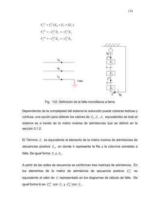 174
)3( 20
)1()1(
faa ZZZIV ++=
2
)1(
2
)2()2(
ZIZIV aaa −=−=
0
)1(
0
)0()0(
ZIZIV aaa −=−=
Fig. 133 Definición de la falla monofásica a tierra
Dependiendo de la complejidad del sistema la reducción puede volverse tediosa y
confusa, una opción para obtener los valores de 210 ,, ZZZ equivalentes de todo el
sistema es a través de la matriz inversa de admitancias que se definió en la
sección 3.1.2.
El Término 1Z es equivalente al elemento de la matriz inversa de admitancias de
secuencias positiva kkZ en donde k representa la fila y la columna sometida a
falla. De igual forma 2Z y 0Z .
A partir de las redes de secuencia se conforman tres matrices de admitancia. En
los elementos de la matriz de admitancia de secuencia positiva )1(
kkZ es
equivalente al valor de 1Z representado en los diagramas de cálculo de falla. De
igual forma lo es )0(
kkZ con 0Z y )2(
kkZ con 2Z .
 