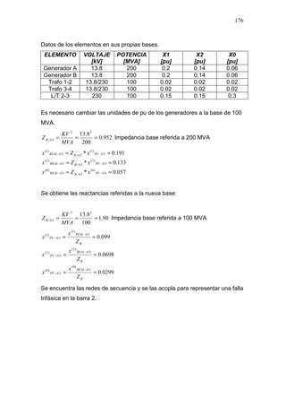 176
Datos de los elementos en sus propias bases.
ELEMENTO VOLTAJE
[kV]
POTENCIA
[MVA]
X1
[pu]
X2
[pu]
X0
[pu]
Generador A 13.8 200 0.2 0.14 0.06
Generador B 13.8 200 0.2 0.14 0.06
Trafo 1-2 13.8/230 100 0.02 0.02 0.02
Trafo 3-4 13.8/230 100 0.02 0.02 0.02
L/T 2-3 230 100 0.15 0.15 0.3
Es necesario cambiar las unidades de pu de los generadores a la base de 100
MVA.
952.0
200
8.13 22
1 ===−
MVA
KV
Z GB Impedancia base referida a 200 MVA
057.0*
133.0*
191.0*
1
)0(
11
)0(
1
)2(
11
)2(
1
)1(
11
)1(
==
==
==
−−−
−−−
−−−
GPUGBGREAL
GPUGBGREAL
GPUGBGREAL
xZx
xZx
xZx
Se obtiene las reactancias referidas a la nueva base:
90.1
100
8.13 22
1 ===−
MVA
KV
Z GB Impedancia base referida a 100 MVA
0299.0
0698.0
099.0
1
)0(
1
)0(
1
)2(
1
)2(
1
)1(
1
)1(
==
==
==
−
−
−
−
−
−
B
GREAL
GPU
B
GREAL
GPU
B
GREAL
GPU
Z
x
x
Z
x
x
Z
x
x
Se encuentra las redes de secuencia y se las acopla para representar una falla
trifásica en la barra 2.
 