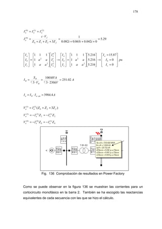 178
29.5
0042.0065.0082.0
1
3210
)0(
)2()1()0(
=
+++
=
+++
⋅
=
==
iiiZZZZ
Vc
I
III
f
f
a
aaa
pu
I
I
I
aa
aa
I
I
I
I
I
I
aa
aa
I
I
I
c
b
a
c
b
a
a
a
a
c
b
a










=
=
=
→




















=










→




















=










0
0
87.15
216.5
216.5
216.5
1
1
111
1
1
111
2
2
2
1
0
2
2
A
kV
MVA
V
S
I
B
B
B 02.251
2303
100
3 22
=
⋅
=
⋅
=
AIII puaBa 4.3984=⋅= −
)3( 20
)1()1(
faa ZZZIV ++=
2
)1(
2
)2()2(
ZIZIV aaa −=−=
0
)1(
0
)0()0(
ZIZIV aaa −=−=
Fig. 136 Comprobación de resultados en Power Factory
Como se puede observar en la figura 136 se muestran las corrientes para un
cortocircuito monofásico en la barra 2. También se ha escogido las reactancias
equivalentes de cada secuencia con las que se hizo el cálculo.
 