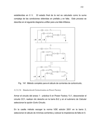 192
establecidas en 0 V. El estado final de la red es calculado como la suma
compleja de las condiciones obtenidas en prefalla y en falla. Este proceso se
describe en el siguiente diagrama unifilar para una falla trifásica.
Fig. 141 Método completo para el cálculo de corrientes de cortocircuito.
3.2.3.2.6. Simulación de Cortocircuitos en Power Factory
Armar el circuito del anexo 1 - práctica 6 en Power Factory 13.1, desconectar el
circuito CC1, realizar clic derecho en la barra B-2 y en el submenú de Calcular
seleccionar la opción Corto Circuito.
En la casilla método escoger la norma VDE edición 2001 en la barra 2,
seleccionar el cálculo de mínimas corrientes y colocar la impedancia de falla en 0.
 