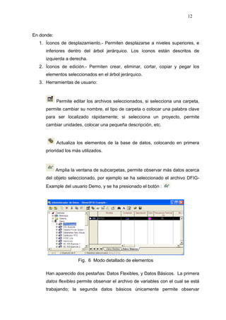 12
En donde:
1. Íconos de desplazamiento.- Permiten desplazarse a niveles superiores, e
inferiores dentro del árbol jerárquico. Los íconos están descritos de
izquierda a derecha.
2. Íconos de edición.- Permiten crear, eliminar, cortar, copiar y pegar los
elementos seleccionados en el árbol jerárquico.
3. Herramientas de usuario:
Permite editar los archivos seleccionados, si selecciona una carpeta,
permite cambiar su nombre, el tipo de carpeta o colocar una palabra clave
para ser localizado rápidamente; si selecciona un proyecto, permite
cambiar unidades, colocar una pequeña descripción, etc.
Actualiza los elementos de la base de datos, colocando en primera
prioridad los más utilizados.
Amplia la ventana de subcarpetas, permite observar más datos acerca
del objeto seleccionado, por ejemplo se ha seleccionado el archivo DFIG-
Example del usuario Demo, y se ha presionado el botón :
Fig. 6 Modo detallado de elementos
Han aparecido dos pestañas: Datos Flexibles, y Datos Básicos. La primera
datos flexibles permite observar el archivo de variables con el cual se está
trabajando; la segunda datos básicos únicamente permite observar
 