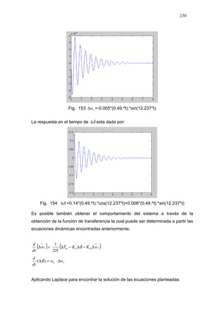 230
Fig. 153 rw∆ =-0.005*(0.49.^t).*sin(12.237*t)
La respuesta en el tiempo de δ∆ esta dada por:
Fig. 154 δ∆ =0.14*(0.49.^t).*cos(12.237*t)+0.008*(0.49.^t).*sin(12.237*t)
Es posible también obtener el comportamiento del sistema a través de la
obtención de la función de transferencia la cual puede ser determinada a partir las
ecuaciones dinámicas encontradas anteriormente.
( ) ( )rDsmr wKKT
H
w
dt
d
∆−∆−∆=∆ δ
2
1
ro ww
dt
d
∆⋅=∆ )( δ
Aplicando Laplace para encontrar la solución de las ecuaciones planteadas.
 