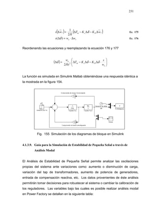 231
( ) ( )rDsmr wKKT
H
ws ∆−∆−∆=∆ δ
2
1
Ec. 175
ro wws ∆⋅=∆ )( δ Ec. 176
Reordenando las ecuaciones y reemplazando la ecuación 176 y 177
( ) 





⋅∆−∆−∆=∆
o
Dsm
o
w
s
KKT
Hs
w
δδδ 2
2
La función es simulada en Simulink Matlab obteniéndose una respuesta idéntica a
la mostrada en la figura 154.
Fig. 155 Simulación de los diagramas de bloque en Simulink
4.1.3.9. Guía para la Simulación de Estabilidad de Pequeña Señal a través de
Análisis Modal
El Análisis de Estabilidad de Pequeña Señal permite analizar las oscilaciones
propias del sistema ante variaciones como: aumento o disminución de carga,
variación del tap de transformadores, aumento de potencia de generadores,
entrada de compensación reactiva, etc. Los datos provenientes de éste análisis
permitirán tomar decisiones para robustecer al sistema o cambiar la calibración de
los reguladores. Las variables bajo las cuales es posible realizar análisis modal
en Power Factory se detallan en la siguiente tabla:
 