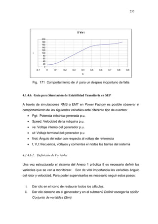 253
δδδδ Vs t
0
20
40
60
80
100
120
140
160
180
200
-0,1 0 0,1 0,2 0,3 0,4 0,5 0,6 0,7 0,8 0,9
s
°
Fig. 171 Comportamiento de δ para un despeje inoportuno de falla
4.1.4.6. Guía para Simulación de Estabilidad Transitoria en SEP
A través de simulaciones RMS o EMT en Power Factory es posible obsrevar el
comportamiento de las siguientes variables ante diferente tipo de eventos:
• Pgt: Potencia eléctrica generada p.u.
• Speed: Velocidad de la máquina p.u.
• ve: Voltaje interno del generador p.u.
• ut: Voltaje terminal del generador p.u
• firot: Ángulo del rotor con respecto al voltaje de referencia
• f, V,I: frecuencia, voltajes y corrientes en todas las barras del sistema
4.1.4.6.1. Definición de Variables
Una vez estructurado el sistema del Anexo 1 práctica 8 es necesario definir las
variables que se van a monitorear. Son de vital importancia las variables ángulo
del rotor y velocidad. Para poder supervisarlas es necesario seguir estos pasos:
i. Dar clic en el ícono de restaurar todos los cálculos.
ii. Dar clic derecho en el generador y en el submenú Definir escoger la opción
Conjunto de variables (Sim).
 
