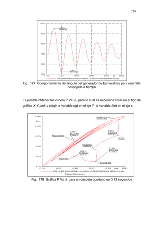 258
Fig. 177 Comportamiento del ángulo del generador de Esmeraldas para una falla
despejada a tiempo
Es posible obtener las curvas P Vs δ , para lo cual es necesario crear un el tipo de
gráfica X-Y plot, y elegir la variable pgt en el eje Y la variable firot en el eje x.
Fig. 178 Gráfica P Vs δ para un despeje oportuno en 0.13 segundos
 