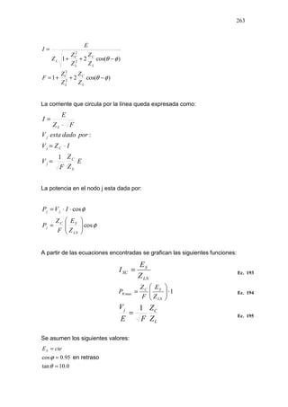 263
)cos(21
)cos(21
2
2
2
2
φθ
φθ
−++=
−++
=
L
C
L
C
L
C
L
C
L
Z
Z
Z
Z
F
Z
Z
Z
Z
Z
E
I
La corriente que circula por la línea queda expresada como:
E
Z
Z
F
V
IZV
pordadoestaV
FZ
E
I
L
C
j
Cj
j
L
1
:
=
⋅=
⋅
=
La potencia en el nodo j esta dada por:
φ
φ
cos
cos






=
⋅⋅=
LN
SC
j
jj
Z
E
F
Z
P
IVP
A partir de las ecuaciones encontradas se grafican las siguientes funciones:
LN
S
SC
Z
E
I = Ec. 193
1max ⋅





=
LN
SC
R
Z
E
F
Z
P Ec. 194
L
Cj
Z
Z
FE
V 1
= Ec. 195
Se asumen los siguientes valores:
0.10tan
95.0cos
=
=
=
θ
ϕ
cteES
en retraso
 