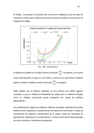 267
el voltaje. Los puntos a la derecha del mínimo son estables ya que en estos se
mantiene el criterio que cualquier aumento de reactivos produce un aumento en la
magnitud de voltaje.
Fig. 182 Curva Q Vs V
El sistema es estable en la región donde la derivada
R
R
dV
dQ
es positiva, en el punto
crítico esta derivada es igual a 0, por último y como es de suponerse el sistema
opera en estado inestable cuando la derivada
R
R
dV
dQ
es negativa.
Cabe señalar que el sistema analizado es muy práctico par definir algunos
conceptos, y que un análisis de estabilidad de voltaje para un sistema complejo
como un mallado únicamente puede estudiarse con ayuda de software
especializado.
Los problemas de colapso de voltaje en sistemas complejos depende de muchos
factores como: longitudes y características del sistema de transmisión, niveles de
transferencia de potencia, característica de la carga, límites de capacidad de
generadores, dispositivos de compensación, e incluso de la acción descoordinada
de varios controles y elementos de protección.
 