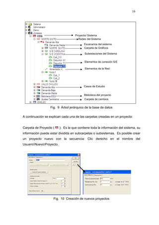 16
Fig. 9 Árbol jerárquico de la base de datos
A continuación se explican cada una de las carpetas creadas en un proyecto:
Carpeta de Proyecto ( ). Es la que contiene toda la información del sistema, su
información puede estar dividida en subcarpetas o subsistemas. Es posible crear
un proyecto nuevo con la secuencia: Clic derecho en el nombre del
UsuarioNuevoProyecto.
Fig. 10 Creación de nuevos proyectos
Proyecto/ Sistema
Redes del Sistema
Subestaciones del Sistema
Carpeta de Gráficos
Escenarios del sistema
Elementos de conexión S/E
Elementos de la Red
Casos de Estudio
Biblioteca del proyecto
Carpeta de cambios
 