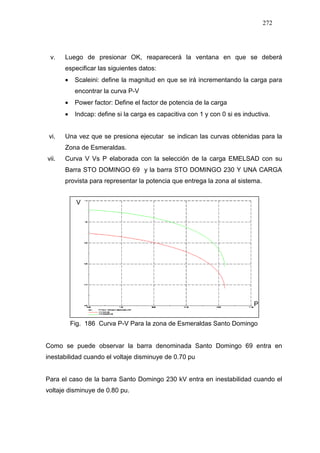 272
v. Luego de presionar OK, reaparecerá la ventana en que se deberá
especificar las siguientes datos:
• Scaleini: define la magnitud en que se irá incrementando la carga para
encontrar la curva P-V
• Power factor: Define el factor de potencia de la carga
• Indcap: define si la carga es capacitiva con 1 y con 0 si es inductiva.
vi. Una vez que se presiona ejecutar se indican las curvas obtenidas para la
Zona de Esmeraldas.
vii. Curva V Vs P elaborada con la selección de la carga EMELSAD con su
Barra STO DOMINGO 69 y la barra STO DOMINGO 230 Y UNA CARGA
provista para representar la potencia que entrega la zona al sistema.
Fig. 186 Curva P-V Para la zona de Esmeraldas Santo Domingo
Como se puede observar la barra denominada Santo Domingo 69 entra en
inestabilidad cuando el voltaje disminuye de 0.70 pu
Para el caso de la barra Santo Domingo 230 kV entra en inestabilidad cuando el
voltaje disminuye de 0.80 pu.
V
P
 