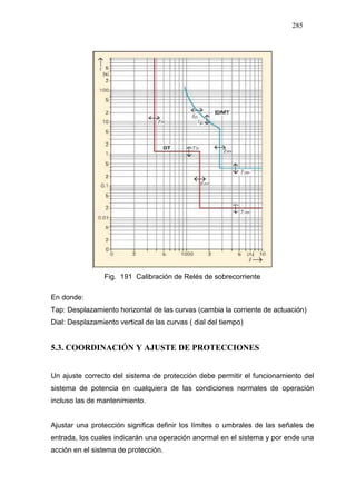 285
Fig. 191 Calibración de Relés de sobrecorriente
En donde:
Tap: Desplazamiento horizontal de las curvas (cambia la corriente de actuación)
Dial: Desplazamiento vertical de las curvas ( dial del tiempo)
5.3. COORDINACIÓN Y AJUSTE DE PROTECCIONES
Un ajuste correcto del sistema de protección debe permitir el funcionamiento del
sistema de potencia en cualquiera de las condiciones normales de operación
incluso las de mantenimiento.
Ajustar una protección significa definir los límites o umbrales de las señales de
entrada, los cuales indicarán una operación anormal en el sistema y por ende una
acción en el sistema de protección.
 