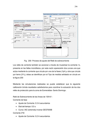 296
Fig. 200 Proceso de ajuste del Relé de sobrecorriente
Los relés de corriente también se accionan a través de muestrear la corriente 3I0
presente en las fallas monofásica, por esta razón aparecerán dos curvas una que
actúa mediante la corriente que circula por una de la fases (1ph) y otra que circula
por tierra (3*I0), éstas se identifican por el Tipo de medida señalado en circulo en
la figura 200
Mediante las simulaciones realizadas se puede establecer que la siguiente
calibración brinda resultados satisfactorios para coordinar la actuación de los dos
relés de protección para la zona de Esmeraldas- Santo Domingo.
Relé de Sobrecorriente de las líneas de 138 kV :
Corriente de fase
• Ajuste de Corriente: 0.3 A secundarios
• Dial del tiempo: 0.5 s
• Curva: IAC extremely inverse GES7005B
Corriente 3*I0
• Ajuste de Corriente: 0.2 A secundarios
 