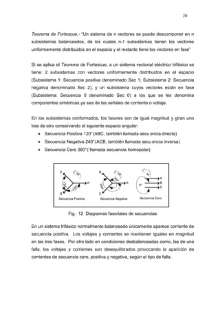 20
Teorema de Fortescue.- “Un sistema de n vectores se puede descomponer en n
subsistemas balanceados, de los cuales n-1 subsistemas tienen los vectores
uniformemente distribuidos en el espacio y el restante tiene los vectores en fase”
Si se aplica el Teorema de Fortescue, a un sistema vectorial eléctrico trifásico se
tiene: 2 subsistemas con vectores uniformemente distribuidos en el espacio
(Subsistema 1: Secuencia positiva denominado Sec 1; Subsistema 2: Secuencia
negativa denominado Sec 2), y un subsistema cuyos vectores están en fase
(Subsistema: Secuencia 0 denominado Sec 0) a los que se les denomina
componentes simétricas ya sea de las señales de corriente o voltaje.
En los subsistemas conformados, los fasores son de igual magnitud y giran uno
tras de otro conservando el siguiente espacio angular:
• Secuencia Positiva 120°(ABC, también llamada secu encia directa)
• Secuencia Negativa 240°(ACB, también llamada secu encia inversa)
• Secuencia Cero 360°( llamada secuencia homopolar)
120°w
t
240°w
t
w
t
Fig. 12 Diagramas fasoriales de secuencias
En un sistema trifásico normalmente balanceado únicamente aparece corriente de
secuencia positiva. Los voltajes y corrientes se mantienen iguales en magnitud
en las tres fases. Por otro lado en condiciones desbalanceadas como, las de una
falla, los voltajes y corrientes son desequilibrados provocando la aparición de
corrientes de secuencia cero, positiva y negativa, según el tipo de falla.
 