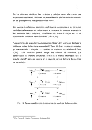 21
En los sistemas eléctricos, las corrientes y voltajes están relacionadas por
impedancias constantes, entonces se puede concluir que son sistemas lineales,
en los que el principio de superposición es válido.
Los valores de voltaje que aparecen en el sistema en respuesta a las corrientes
desbalanceadas pueden ser determinadas al considerar la respuesta separada de
los elementos como máquinas, transformadores, líneas o cargas etc. a las
componentes simétricas de las corrientes (Secs 1,2,0).
“Las corrientes de una determinada secuencia (Secs 1,2,0) solamente dan lugar a
caídas de voltaje de la misma secuencia ( V Secs 1,2,0) en circuitos conectados,
ya sea en estrella o triángulo, con impedancias simétricas en cada fase (Z Secs
1,2,0). Este resultado permite dibujar tres circuitos de secuencia, que
considerados de manera simultánea, contienen la misma información que el
circuito original”2
, como se observa en el siguiente ejemplo de tramo de una línea
de transmisión.
Fig. 13 Diagramas eléctricos de secuencia de una línea de transmisión
2
EPN, Cátedra de circuitos, Componentes Simétricas, 2002
 