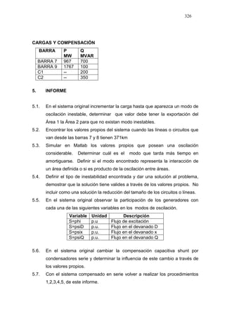 326
CARGAS Y COMPENSACIÓN
BARRA P
MW
Q
MVAR
BARRA 7 967 700
BARRA 9 1767 100
C1 -- 200
C2 -- 350
5. INFORME
5.1. En el sistema original incrementar la carga hasta que aparezca un modo de
oscilación inestable, determinar que valor debe tener la exportación del
Área 1 la Área 2 para que no existan modo inestables.
5.2. Encontrar los valores propios del sistema cuando las líneas o circuitos que
van desde las barras 7 y 8 tienen 371km
5.3. Simular en Matlab los valores propios que posean una oscilación
considerable. Determinar cuál es el modo que tarda más tiempo en
amortiguarse. Definir si el modo encontrado representa la interacción de
un área definida o si es producto de la oscilación entre áreas.
5.4. Definir el tipo de inestabilidad encontrada y dar una solución al problema,
demostrar que la solución tiene valides a través de los valores propios. No
incluir como una solución la reducción del tamaño de los circuitos o líneas.
5.5. En el sistema original observar la participación de los generadores con
cada una de las siguientes variables en los modos de oscilación.
Variable Unidad Descripción
S=phi p.u Flujo de excitación
S=psiD p.u. Flujo en el devanado D
S=psix p.u. Flujo en el devanado x
S=psiQ p.u. Flujo en el devanado Q
5.6. En el sistema original cambiar la compensación capacitiva shunt por
condensadores serie y determinar la influencia de este cambio a través de
los valores propios.
5.7. Con el sistema compensado en serie volver a realizar los procedimientos
1,2,3,4,5, de este informe.
 