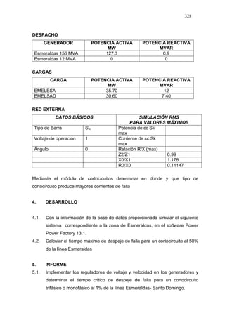 328
DESPACHO
GENERADOR POTENCIA ACTIVA
MW
POTENCIA REACTIVA
MVAR
Esmeraldas 156 MVA 127.3 0.9
Esmeraldas 12 MVA 0 0
CARGAS
CARGA POTENCIA ACTIVA
MW
POTENCIA REACTIVA
MVAR
EMELESA 35.70 12
EMELSAD 30.60 7.40
RED EXTERNA
DATOS BÁSICOS SIMULACIÓN RMS
PARA VALORES MÁXIMOS
Tipo de Barra SL Potencia de cc Sk
max
Voltaje de operación 1 Corriente de cc Sk
max
Ángulo 0 Relación R/X (max)
Z2/Z1 0.99
X0/X1 1.178
R0/X0 0.11147
Mediante el módulo de cortocicuitos determinar en donde y que tipo de
cortocircuito produce mayores corrientes de falla
4. DESARROLLO
4.1. Con la información de la base de datos proporcionada simular el siguiente
sistema correspondiente a la zona de Esmeraldas, en el software Power
Power Factory 13.1.
4.2. Calcular el tiempo máximo de despeje de falla para un cortocircuito al 50%
de la línea Esmeraldas
5. INFORME
5.1. Implementar los reguladores de voltaje y velocidad en los generadores y
determinar el tiempo critico de despeje de falla para un cortocircuito
trifásico o monofásico al 1% de la línea Esmeraldas- Santo Domingo.
 