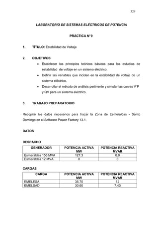 329
LABORATORIO DE SISTEMAS ELÉCTRICOS DE POTENCIA
PRÁCTICA N°9
1. TÍTULO: Estabilidad de Voltaje
2. OBJETIVOS
•••• Establecer los principios teóricos básicos para los estudios de
estabilidad de voltaje en un sistema eléctrico.
•••• Definir las variables que inciden en la estabilidad de voltaje de un
sistema eléctrico.
•••• Desarrollar el método de análisis pertinente y simular las curvas V¨P
y QV para un sistema eléctrico.
3. TRABAJO PREPARATORIO
Recopilar los datos necesarios para trazar la Zona de Esmeraldas - Santo
Domingo en el Software Power Factory 13.1.
DATOS
DESPACHO
GENERADOR POTENCIA ACTIVA
MW
POTENCIA REACTIVA
MVAR
Esmeraldas 156 MVA 127.3 0.9
Esmeraldas 12 MVA 0 0
CARGAS
CARGA POTENCIA ACTIVA
MW
POTENCIA REACTIVA
MVAR
EMELESA 35.70 12
EMELSAD 30.60 7.40
 