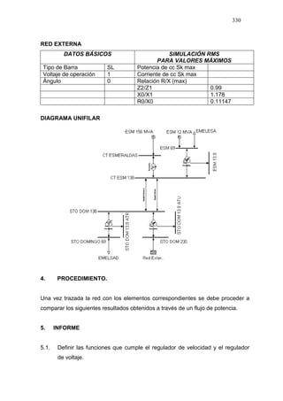 330
RED EXTERNA
DATOS BÁSICOS SIMULACIÓN RMS
PARA VALORES MÁXIMOS
Tipo de Barra SL Potencia de cc Sk max
Voltaje de operación 1 Corriente de cc Sk max
Ángulo 0 Relación R/X (max)
Z2/Z1 0.99
X0/X1 1.178
R0/X0 0.11147
DIAGRAMA UNIFILAR
4. PROCEDIMIENTO.
Una vez trazada la red con los elementos correspondientes se debe proceder a
comparar los siguientes resultados obtenidos a través de un flujo de potencia.
5. INFORME
5.1. Definir las funciones que cumple el regulador de velocidad y el regulador
de voltaje.
 