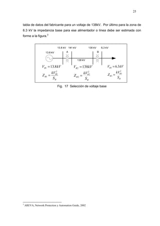 25
tabla de datos del fabricante para un voltaje de 138kV. Por último para la zona de
6.3 kV la impedancia base para ese alimentador o línea debe ser estimada con
forme a la figura.3
Fig. 17 Selección de voltaje base
3
AREVA, Network Protection y Automation Guide, 2002
B
B
B
B
S
kV
Z
kVV
2
1
1
1 8.13
=
=
B
B
B
B
S
kV
Z
kVV
2
3
3
3 3.6
=
=
B
B
B
B
S
kV
Z
kVV
2
2
2
2 138
=
=
 