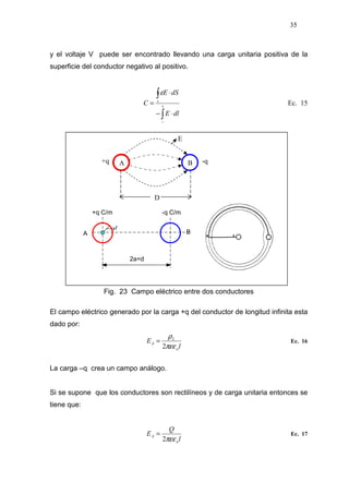 35
y el voltaje V puede ser encontrado llevando una carga unitaria positiva de la
superficie del conductor negativo al positivo.
∫
∫
+
−
⋅−
⋅
=
dlE
dSE
C s
ε
Ec. 15
r
+q C/m q C/m
2a=d
A B
Fig. 23 Campo eléctrico entre dos conductores
El campo eléctrico generado por la carga +q del conductor de longitud infinita esta
dado por:
l
E
o
L
A
πεε
ρ
2
= Ec. 16
La carga –q crea un campo análogo.
Si se supone que los conductores son rectilíneos y de carga unitaria entonces se
tiene que:
l
Q
E
o
A
πεε2
= Ec. 17
A B
D
+q -q
E
 
