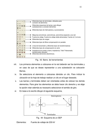 61
Fig. 43 Barra de herramientas
viii. Los primeros elementos a colocarse en la red deberán ser los terminales y
en caso de que se desee representar a una subestación se colocarán
Barras.
ix. Se selecciona el elemento a colocarse dándole un clic. Para indicar la
ubicación en la hoja de trabajo realizar un clic en el lugar deseado.
x. Las barras y terminales deben ser orientadas antes de colocar los demás
elementos. Para girar los elementos se debe hacer clic derecho y se elige
la opción rotar además es necesario seleccionar el sentido de giro.
xi. En base a lo escrito dibujar el siguiente esquema.
Fig. 44 Esquema de un SEP
Elementos: Fuente de voltaje de 230 kV
Diferentes tipos de terminales, utilizados para
conexión de elementos
Diferentes esquemas de barras, para dibujar
subestaciones o conectar elementos
Diferentes tipos de interruptores y succionadores
Diferentes tipos de cargas
Máquinas sincrónicas, asincrónicas, asincrónica especial y una red
Fuente de voltaje, Fuente de voltaje doble alimentada, Fuente de Corriente.
Diferentes tipos de filtros compensación en paralelo
Línea de transmisión y diferentes tipos de transformadores
Diferentes tipos de compensación en serie
Impedancia de puesta a tierra, impedancia, Trafo Tridevanado,
transformador elevador
Diferentes elementos electrónicos.
Terminales
Interruptores
 