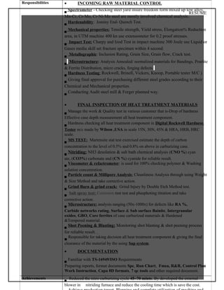 RESUME
Responsibilities • INCOMING RAW MATERIAL CONTROL
Spectrometer - Checking steel yard insure freedom form mixed up low alloy,
Mn-Cr, Cr-Mo, Cr-Ni-Mo steel are mostly involved chemical analysis..
Hardenability: Jominy End- Quench Test.
Mechanical properties: Tensile strength, Yield stress, Elongation% Reduction
area, in UTM machine 400 kn use extensometer for 0.2 proof stresses.
Impact Test: Charpy and Izod Test in impact machine 300 Joule use Liquid or
Gases media skill set fracture specimen within 4 second.
Metallographic: Inclusion Rating, Grain Size, Grain flow, Crack test.
Microstructure: Analysis Annealed/ normalized materials for Bandings, Pearlite
& Ferrite Distribution, micro cracks, forging defects.
Hardness Testing: Rockwell, Brinell, Vickers, Knoop, Portable tester M/C )
Giving final approval for purchasing different steel grades according to their
Chemical and Mechanical properties.
Conducting Audit steel mill & Forger planned way.
• FINAL INSPECTION OF HEAT TREATMENT MATERIALS
Manage the work & Quality test in various customer that is-Drop of hardness
Effective case depth measurement all heat treatment component.
Hardness checking all heat treatment component in Digital Rockwell Hardness
Tester m/c made by Wilson ,USA in scale 15N, 30N, 45N & HRA, HRB, HRC
scale.
MS TEST: Martensite stat test exercised estimate the depth of carbon
concentration to the level of 0.5% and 0.8% on above in carburizing case.
Nitriding: NH3 desolation & salt bath chemical analysis (CNO %) cyan
ate, (CO3%) carbonate and (CN %) cyanide for reliable result.
Viscometer & refactrometer: is used for 100% checking polymer & Washing
solution concentration.
Particle count & Millipore Analysis: Cleanliness Analysis through using Weight
& Size Method and take corrective action.
Grind Burn & grind crack: Grind Injury by Double Etch Method test.
Salt spray test: Corrosion rust test and phasphoting titration and take
corrective action.
Microstructure: analysis ranging (50x-1000x) for defects like RA %,
Carbide networks rating, Surface & Sub surface Bainite, Intergranular
oxides, GBO, Core ferrites of case carburized materials & Hardened
&Tempered material.
Shot Peening & Blasting: Monitoring shot blasting & shot peening process
for reliable result.
Responsible for taking decision all heat treatment component & giving the final
clearance of the material by the using Sap system.
• DOCUMENTATION
Familiar with TS-16949/ISO Requirements
Preparing reports, format documents Spc, Run Chart, Fmea, R&R, Control Plan
Work Instruction, Capa 8D formats, 7 qc tools and other required document.
Achievements Reduced the nitro carburizing cycle 45~70 mints. By developed the external
blower in nitriding furnace and reduce the cooling time which is save the cost.
 