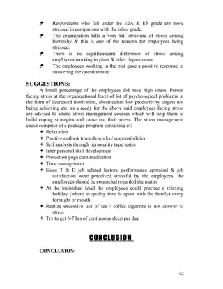      Respondents who fall under the E2A & E5 grade are more
            stressed in comparison with the other grade.
           The organization falls a very tall structure of stress among
            hierarchy & this is one of the reasons for employees being
            stressed.
           There is no significancant difference of stress among
            employees working in plant & other departments.
           The employees working in the plat gave a positive response in
            answering the questionnaire

SUGGESTIONS:
       A Small percentage of the employees did have high stress. Person
facing stress at the organizational level of lot of psychological problems in
the form of decreased motivation, absenteeism low productivity targets not
being achieving etc. as a reedy for the above said employees facing stress
are advised to attend stress management courses which will help them to
build coping strategies and cause out their stress. The stress management
cause comprise of a package program consisting of:
        Relaxation
        Positive outlook towards works / responsibilities
        Self analysis through personality type testes
        Inter personal skill development
        Protection yoga cum meditation
        Time management
        Since T & D job related factors, performance appraisal & job
             satisfaction were perceived stressful by the employees, the
             employees should be counseled regarded the matter
        At the individual level the employees could practice a relaxing
             holiday (where in quality time is spent with the family) every
             fortnight or mouth
        Realize excessive use of tea / coffee cigarette is not answer to
             stress
        Try to get 6-7 hrs of continuous sleep per day


                              CONCLUSION
      CONCLUSION:



                                                                          62
 