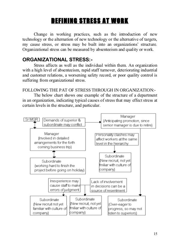 quality of work example