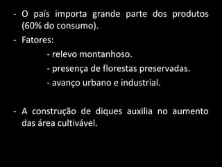 - O país importa grande parte dos produtos
  (60% do consumo).
- Fatores:
        - relevo montanhoso.
        - presença de florestas preservadas.
        - avanço urbano e industrial.

- A construção de diques auxilia no aumento
  das área cultivável.
 