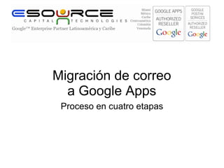 Migración de correo a Google Apps Proceso en cuatro etapas 