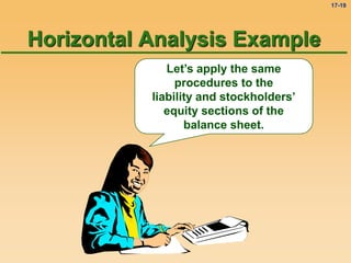 17-19
Let’s apply the same
procedures to the
liability and stockholders’
equity sections of the
balance sheet.
Horizontal Analysis Example
 