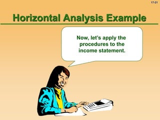 17-21
Now, let’s apply the
procedures to the
income statement.
Horizontal Analysis Example
 