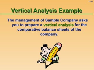 Vertical Financial Analysis Example Analysis and Interpretation of Financial Statements.ppt
