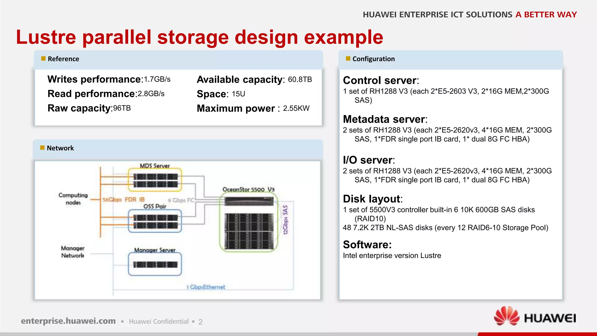 2
Lustre parallel storage design example
 Network
 Reference  Configuration
Control server:
1 set of RH1288 V3 (each 2*E5-2603 V3, 2*16G MEM,2*300G
SAS)
Metadata server:
2 sets of RH1288 V3 (each 2*E5-2620v3, 4*16G MEM, 2*300G
SAS, 1*FDR single port IB card, 1* dual 8G FC HBA)
I/O server:
2 sets of RH1288 V3 (each 2*E5-2620v3, 4*16G MEM, 2*300G
SAS, 1*FDR single port IB card, 1* dual 8G FC HBA)
Disk layout:
1 set of 5500V3 controller built-in 6 10K 600GB SAS disks
(RAID10)
48 7.2K 2TB NL-SAS disks (every 12 RAID6-10 Storage Pool)
Software:
Intel enterprise version Lustre
Writes performance:1.7GB/s
Read performance:2.8GB/s
Raw capacity:96TB
Available capacity: 60.8TB
Space: 15U
Maximum power : 2.55KW
 