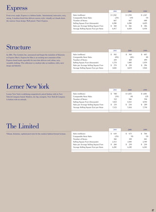 limited brands annual report 2001 full