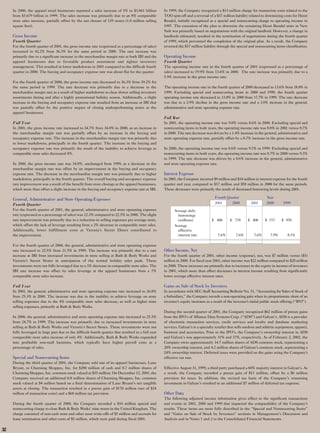 limited brands annual report 2001 full