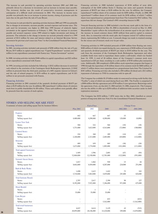 limited brands annual report 2001 full