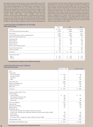 limited brands annual report 2001 full