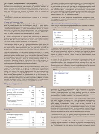 limited brands annual report 2001 full