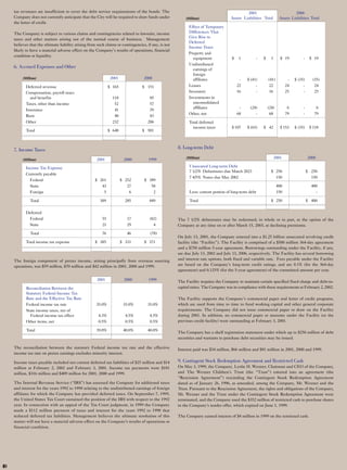 limited brands annual report 2001 full