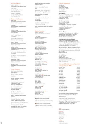 limited brands annual report 2001 full