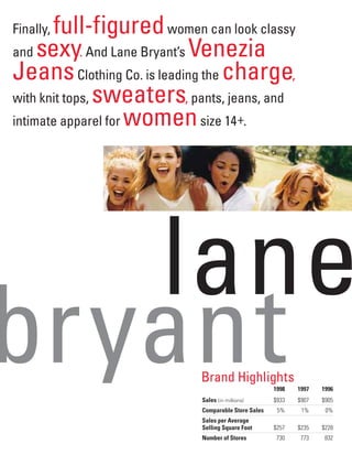 limited brands annual report 1998_full